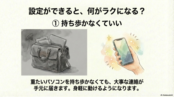 ⑤ これを使うと何がラクになる？