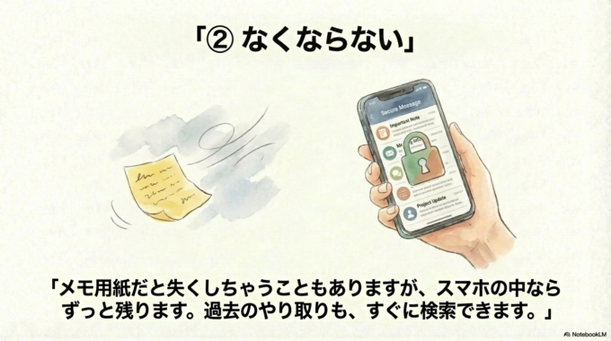なくならない メモ用紙だと失くしちゃうこともありますが、 スマホの中なら、ずっと残ります。