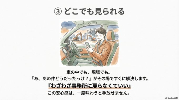 どこでも見られる 車の中でも、現場でも。 「あ、あの件どうだったっけ？」が その場ですぐに解決します。