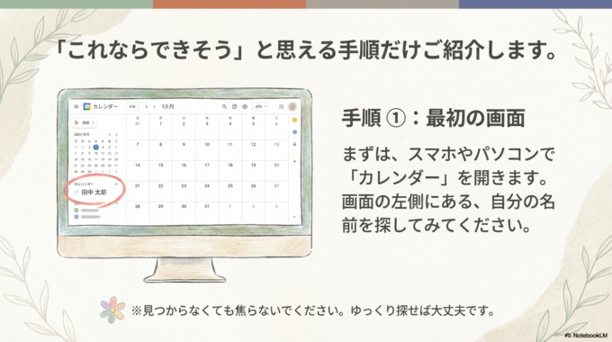 「これならできそう」と思えるくらい、手順を絞りました。