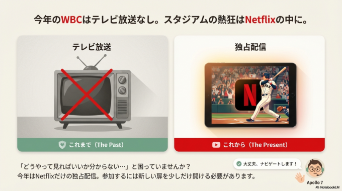 Netflixの独占配信