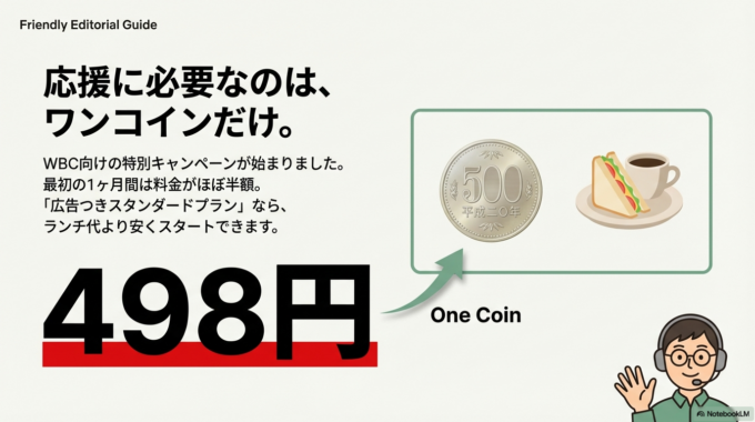 WBC向けの特別なキャンペーン