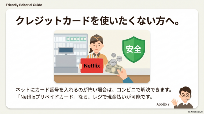 ネットにクレジットカードの番号を入れるのは怖いな