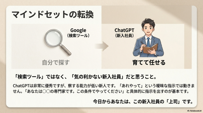 ChatGPTは、とっても優秀だけど「少し気の利かない新入社員」だと思ってください。