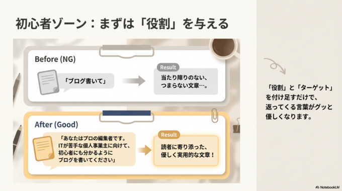 具体的に指示(プロンプトといいます)を出すのが基本です。
