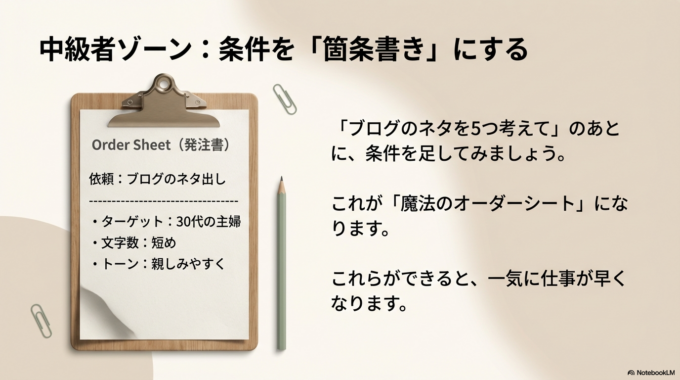 ここから少しだけ便利に(中級者ゾーン)