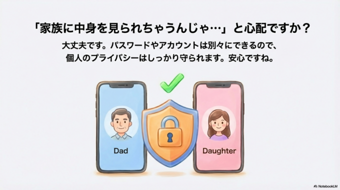 家族に自分の写真や履歴が見られちゃうんじゃ…