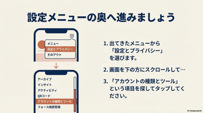 設定とプライバシー