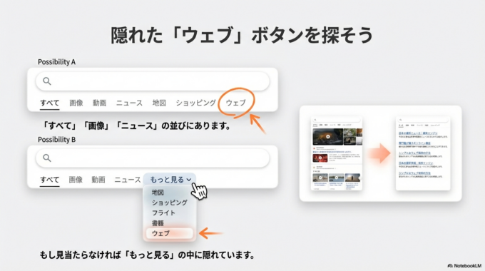 「ウェブ」というボタンが隠れています。