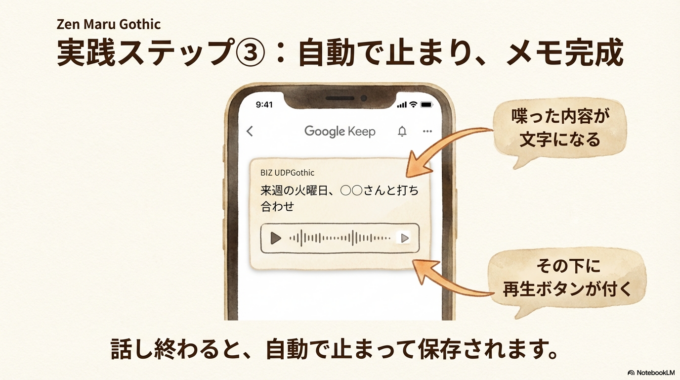 喋った内容が「文字」になっていて、 その下に「再生ボタン（声のデータ）」