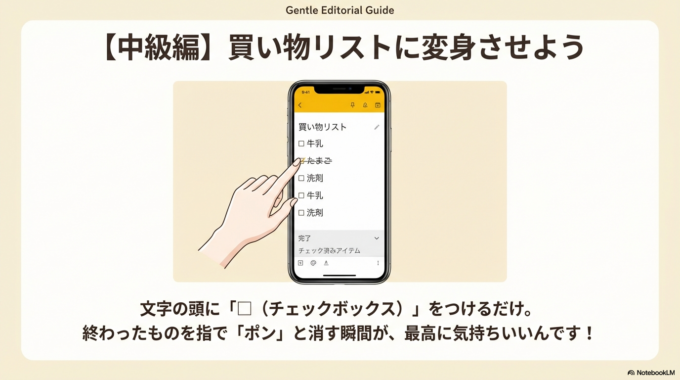 お買い物リストに変身させる