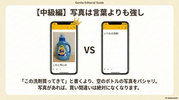 写真を貼り付ける