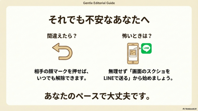それでも不安な場合