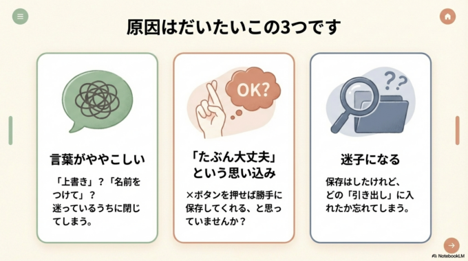 原因はだいたいこの3つです