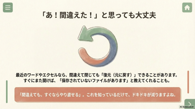 「復元（元に戻す）」**できることがあります。