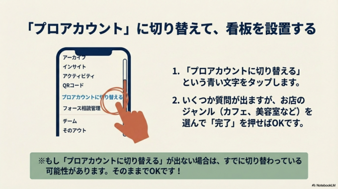 プロアカウントに切り替える