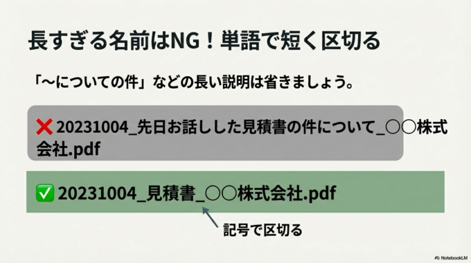 長い説明は省き、単語で短く区切るのがおすすめです。