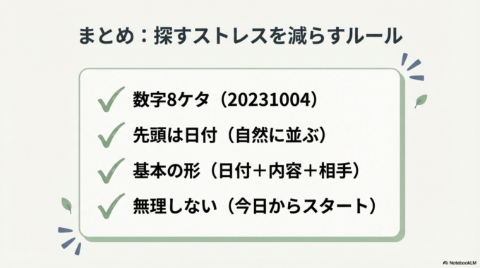 「日付(8ケタ)+書類名+相手の名前」 このルールにするだけ