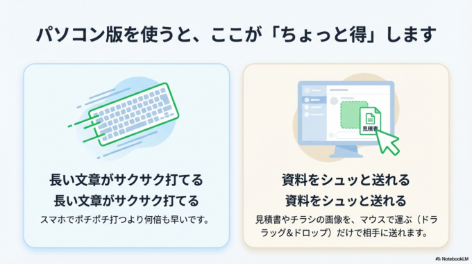 パソコン版を使うと、こんな「ちょっと得する」ことがあります。