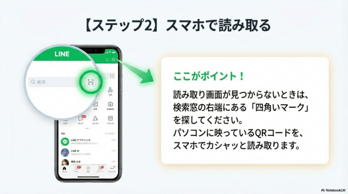友達追加の画面で「QRコードリーダー」を立ち上げます。 