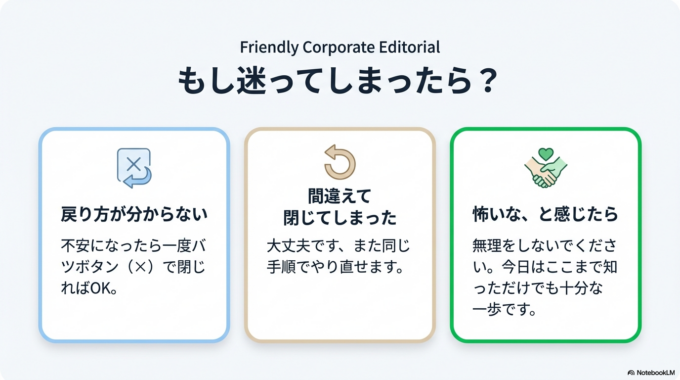 間違えて閉じた：大丈夫です、また同じ手順でやり直せます。