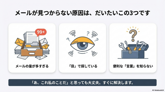 原因はだいたいこの3つです