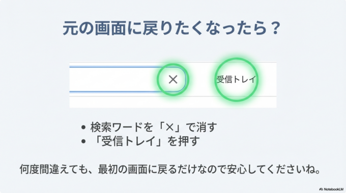 何度間違えても、最初の画面に戻るだけなので