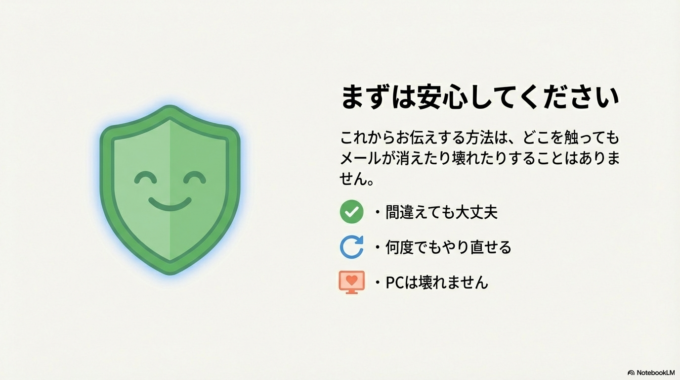 大丈夫です。何度でもやり直せます。