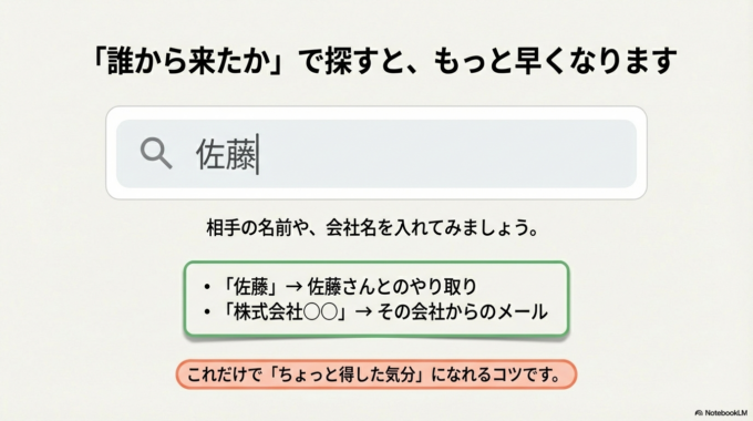 これだけで、 「佐藤さん」から来た「請求書」のメールだけを ピンポイントで見つけてくれます。
