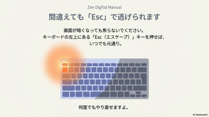 大丈夫です、何度でもやり直せますよ。