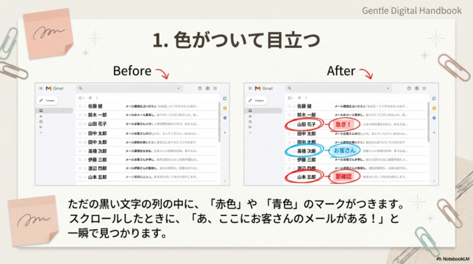 1. 色がついて目立つ