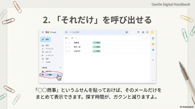 2. 「それだけ」を呼び出せる