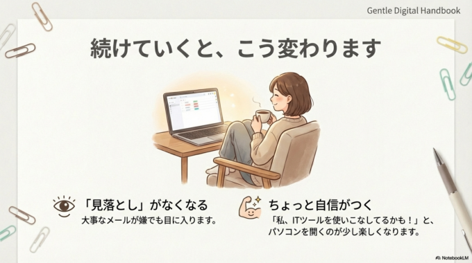 これができると、こう変わります