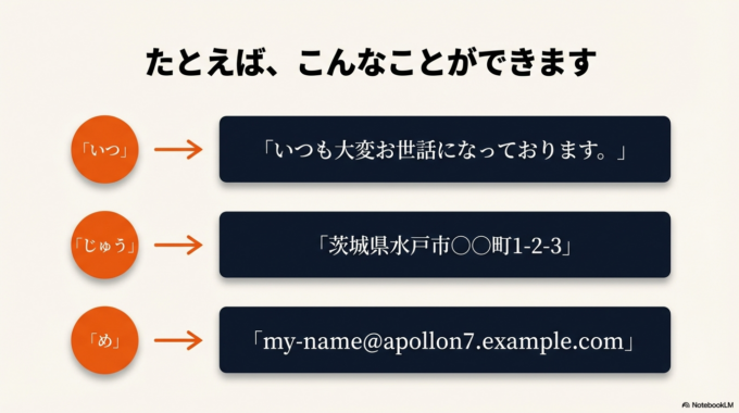 こんなことができるんです。