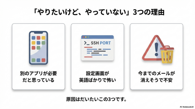 「やりたいけど、やっていない」という方が多いのは、だいたいこの3つが理由です。