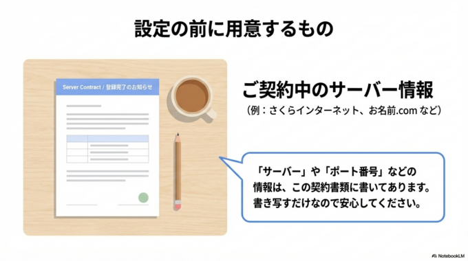 ※設定には、ご契約中のサーバー情報が必要です。