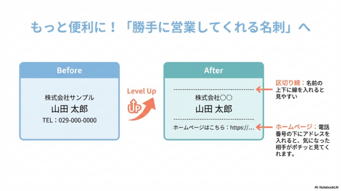 「あ、また名前打たなきゃ」という小さなストレスがなくなるだけで、仕事がちょっと楽しくなりますよ。