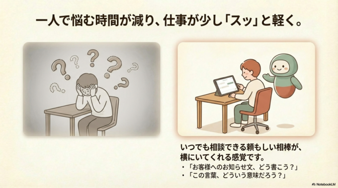 この賢いAIを少し使えるようになると、一人で悩む時間がぐっと減ります。