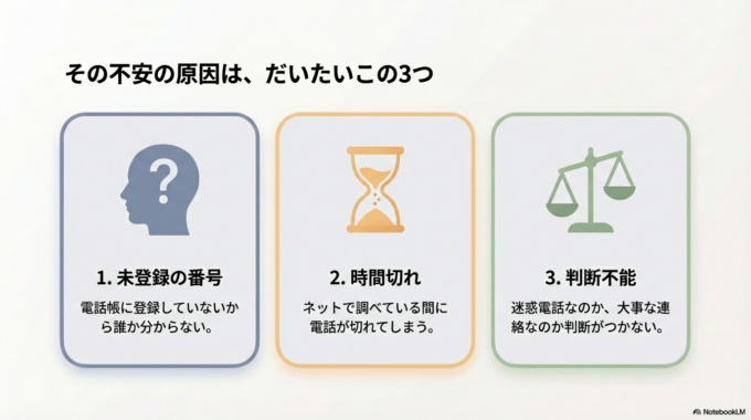 原因はだいたいこの3つです