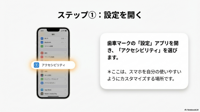 歯車マークの「設定」アプリを開き