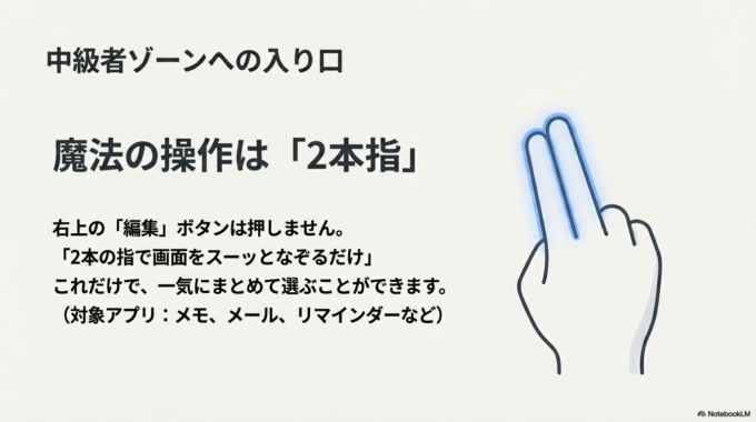 ここから、ちょっとだけ時間を節約する魔法の操作をお伝えします。