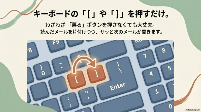 キーボードの 「 [ 」 や 「 ] 」 （エンターキーのすぐ左あたりにあります）を押すだけで