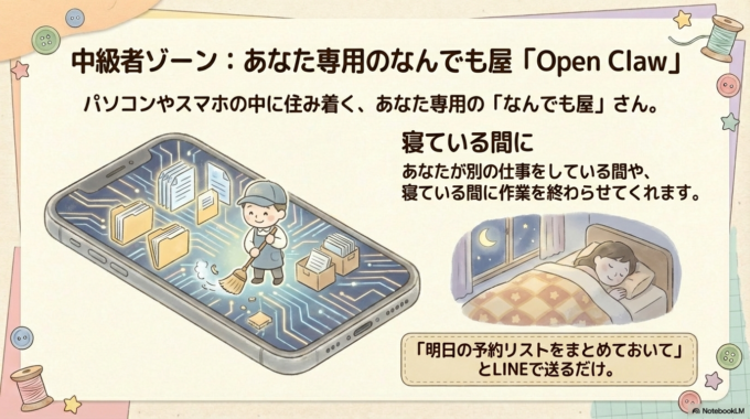 ここから少しだけ便利に(中級者ゾーン)