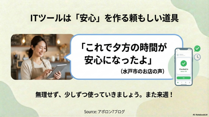 ITツールは、皆さんの「安心」を作るための 頼もしい道具です。 