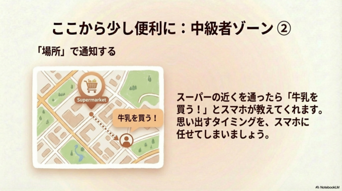 思い出すタイミングを、スマホが教えてくれるんです。