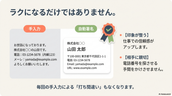 特に仕事でメールを使う場合、署名があるだけで印象がぐっと整います。相手が電話番号を探さなくて済むため、親切でもあります。