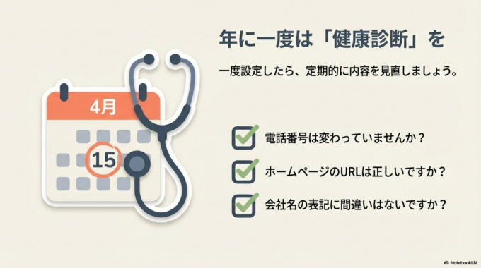 一度署名を設定したら、年に一度は内容を見直しましょう。