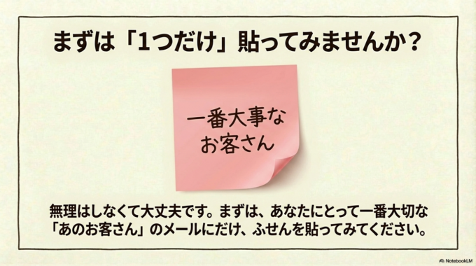 まずは一つだけ、よく使うメールにラベルを付けてみてください。