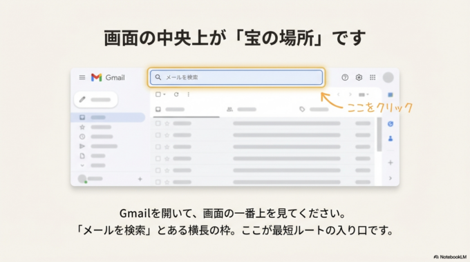 画面の一番上、中央あたりに「メールを検索」と薄く書かれた横長の枠があります。