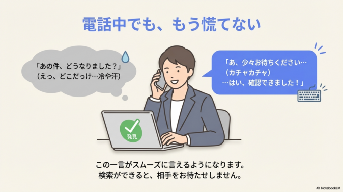 これができるようになると、電話中でも慌てません。